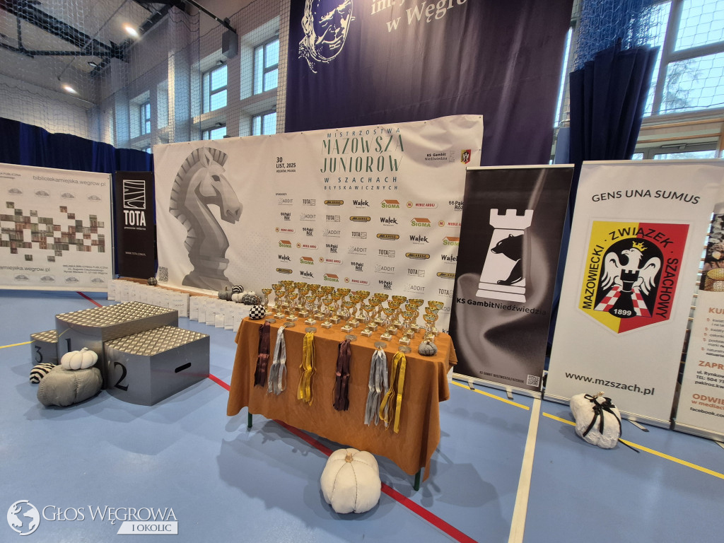 Mistrzostwa Mazowsza w Szachach - 2025