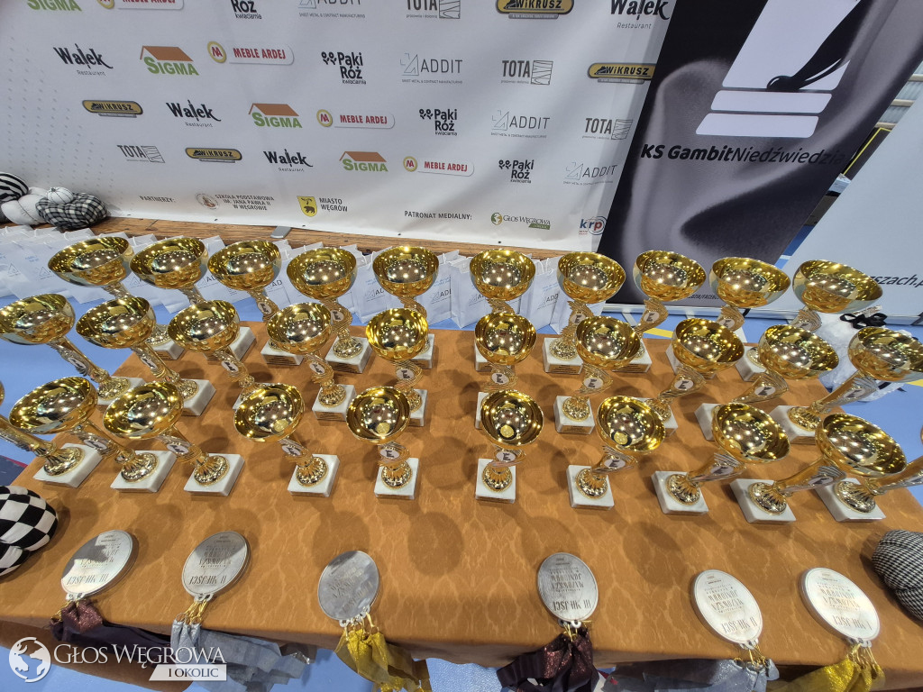 Mistrzostwa Mazowsza w Szachach - 2025