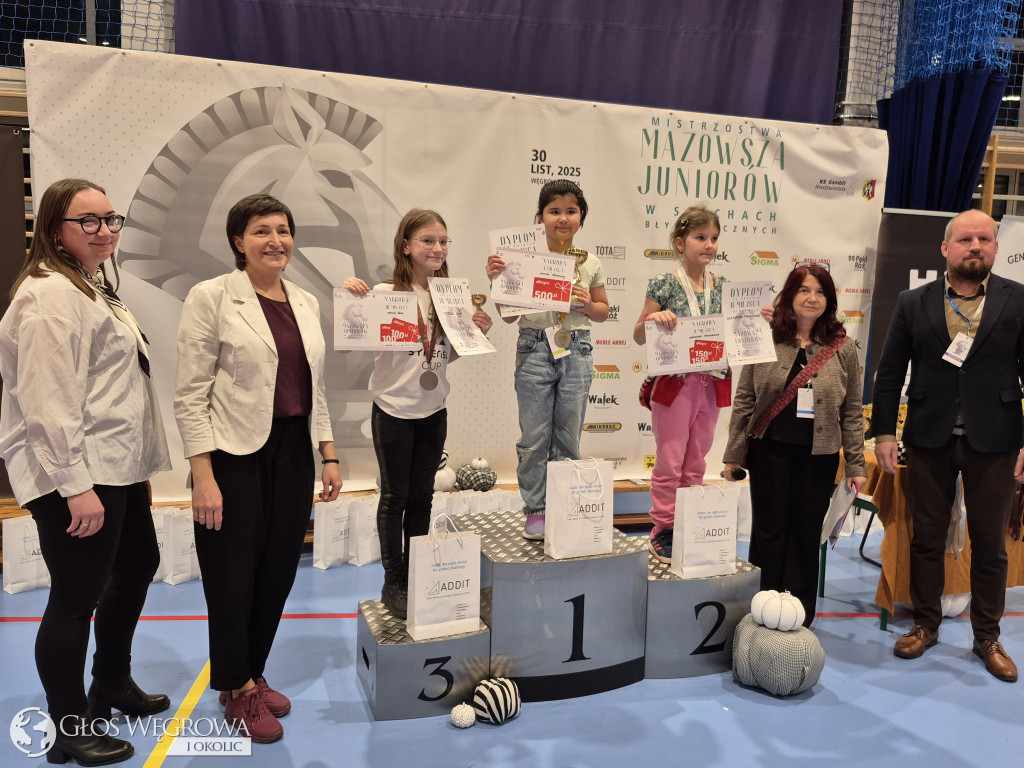 Mistrzostwa Mazowsza w Szachach - 2025