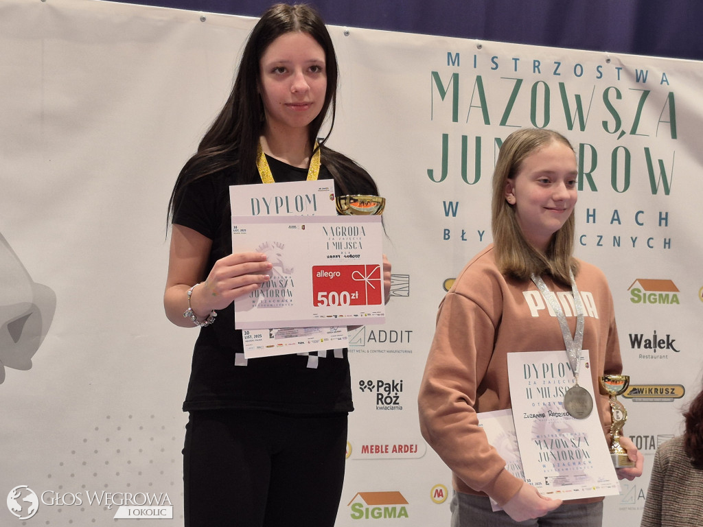 Mistrzostwa Mazowsza w Szachach - 2025